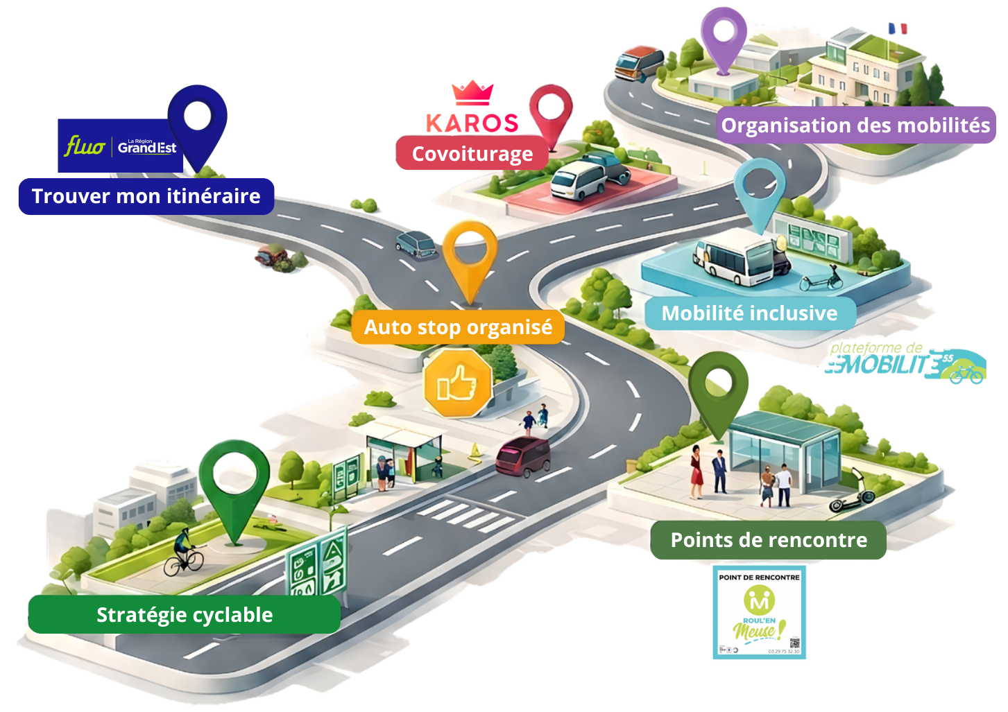 Carte des solutions de mobilité Roul'en Meuse